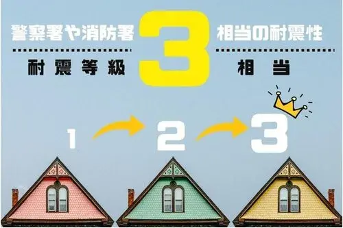 3LDK Property Takamatsu City Kagawa Prefecture (34)