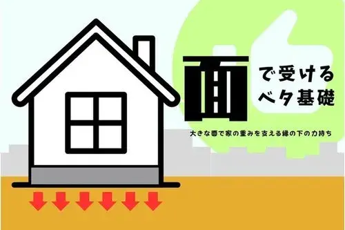 3LDK Property Takamatsu City Kagawa Prefecture (36)