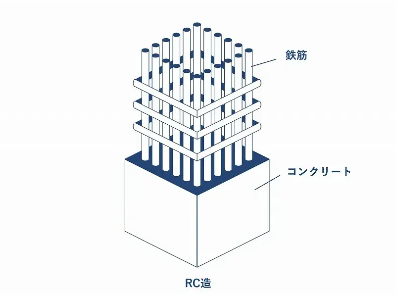Propiedad 4LDK Ciudad de Fujisawa Prefectura de Kanagawa (27)