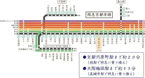 3LDK Property Nagaokakyo City Kyoto Prefecture (12)