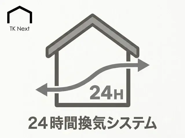 4LDK 八千代市 千葉県 (15)