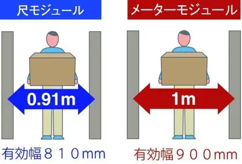 Propiedad 2LDK en el pueblo de Ujitawara, Tsuzukigun, Prefectura de Kioto (24)