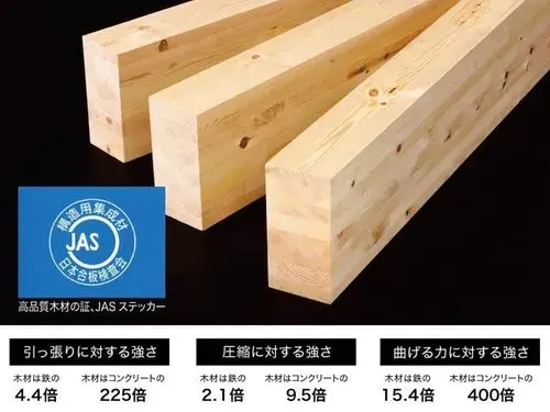 Propiedad 2LDK+2S Ciudad de Ashiya Prefectura de Hyogo (39)