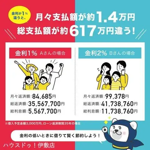 4LDK Property Kagoshima City Kagoshima Prefecture (9)