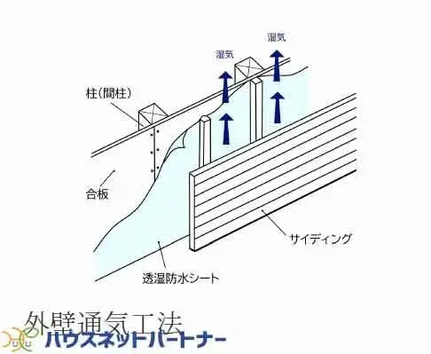 3SLDK Property Fujimino City Saitama Prefecture (15)