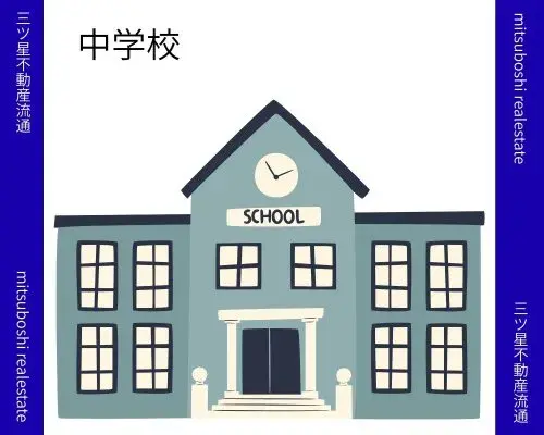 4LDK物件 姫路市 兵庫県 (20)