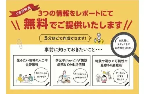 3LDK+All Rooms Storage Property Koshigaya City Saitama Prefecture (14)