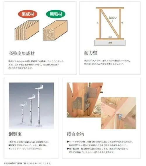 4LDK Property Kashiwa City Chiba Prefecture (19)