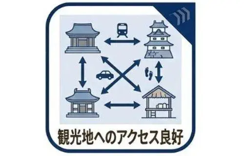 Propiedad 7LDK+S Ciudad de Kamakura Prefectura de Kanagawa (28)