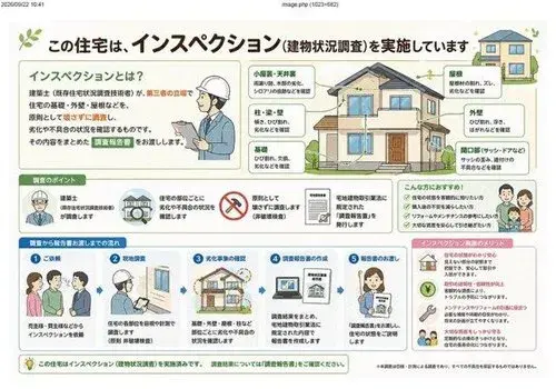 4LDK Property Sennan City Osaka Prefecture (21)