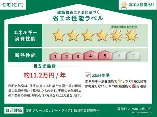 4LDK Property Aizumi-cho Tokushima Prefecture (34)