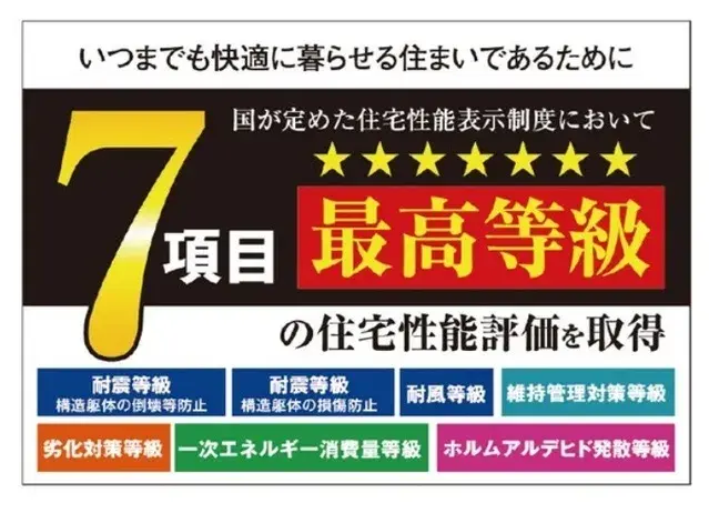 Propriété 3LDK Ville de Yotsukaido Préfecture de Chiba (24)