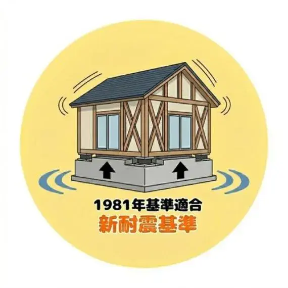 3SLDK Property Koshi City Kumamoto Prefecture (19)