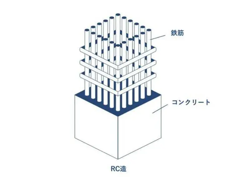 1LDK房源 世田谷区 东京都 (27)