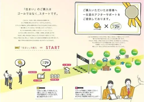 [2LDK+S房源] 足立区 東京都 (4)