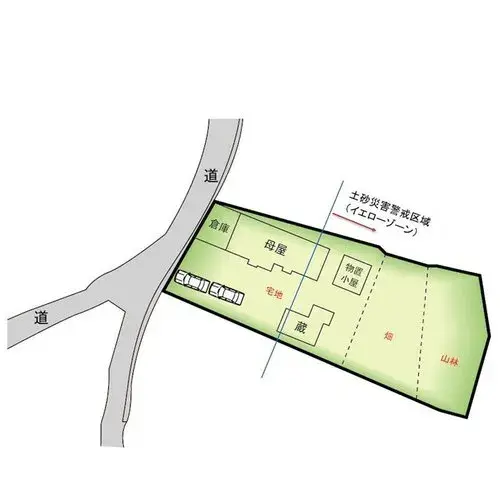 7DK Property Hokuto City Yamanashi Prefecture (14)