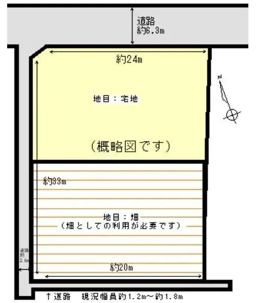 Akiya in Mie
