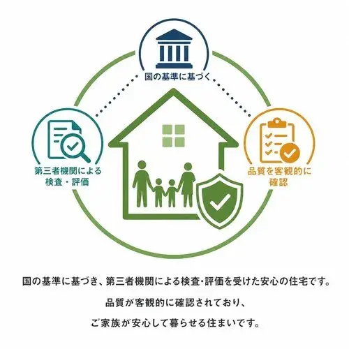 5LDK Propiedad Ciudad de Hirakata Prefectura de Osaka (20)