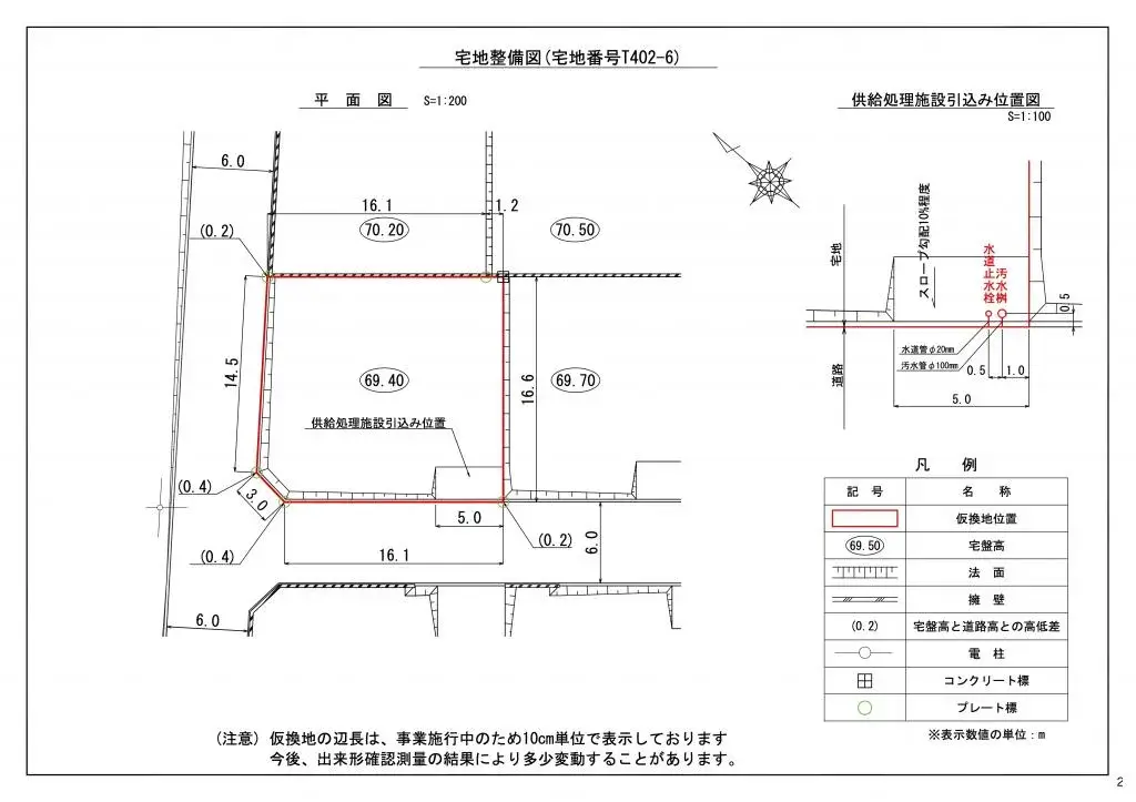 Plan