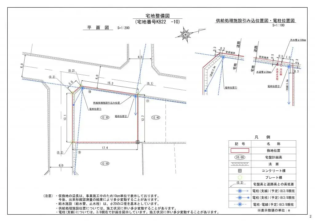 Plan