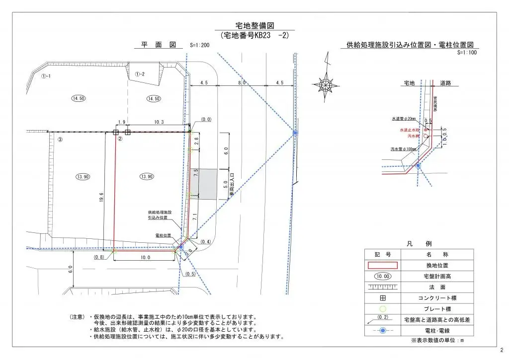 Plan