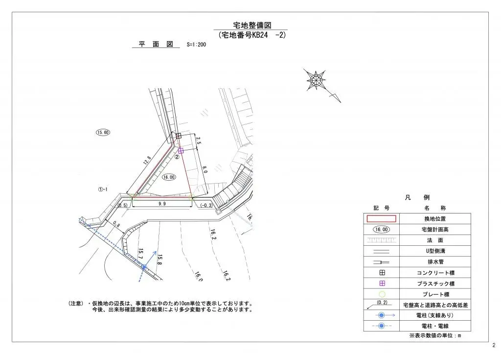 Plan