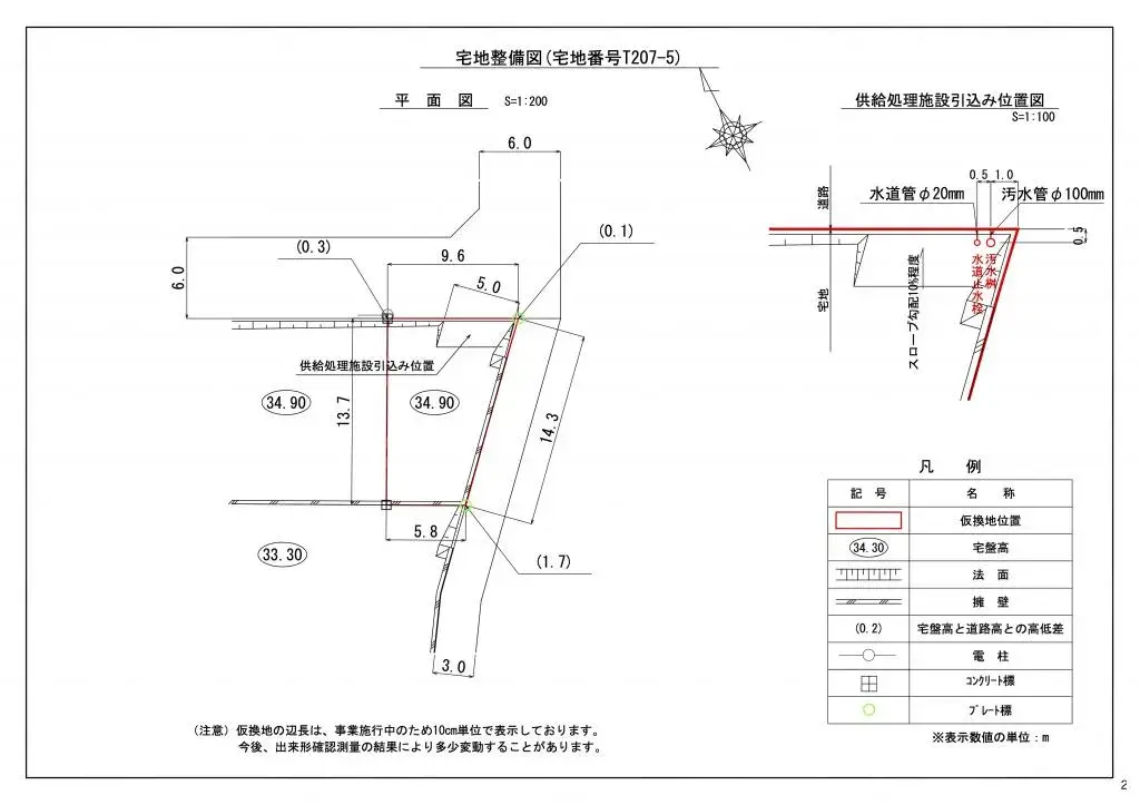 Plan