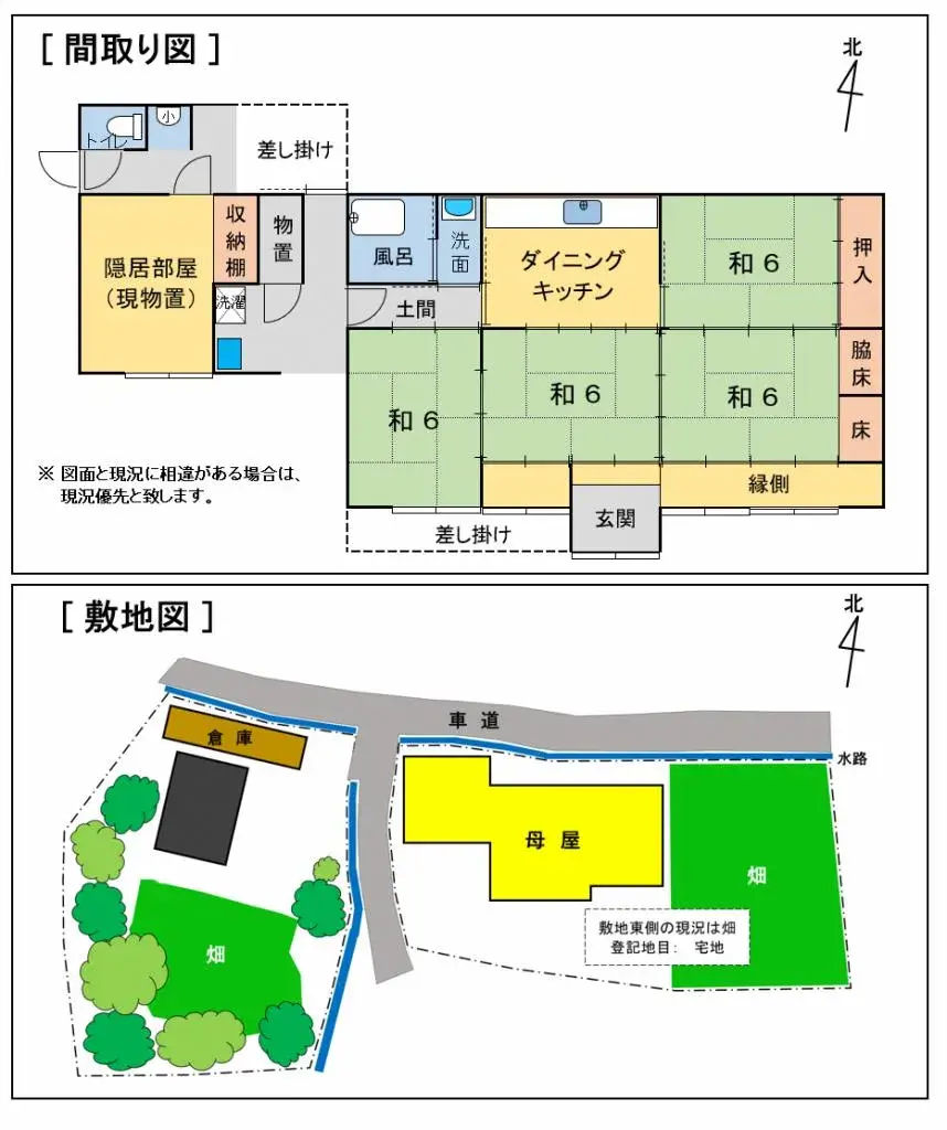 Plan