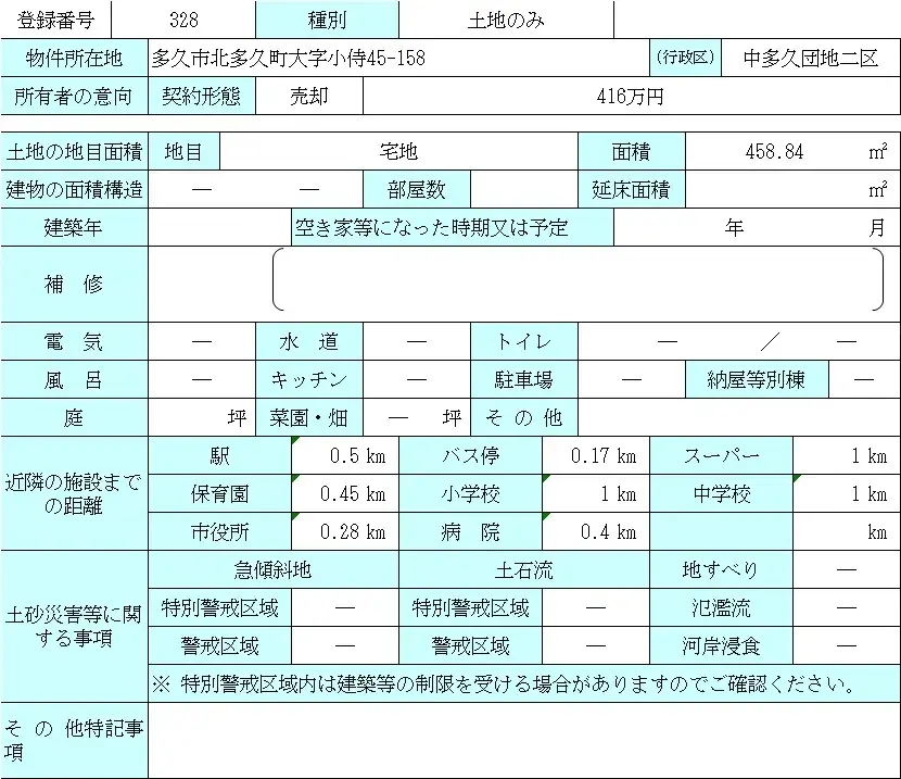 Floorplan