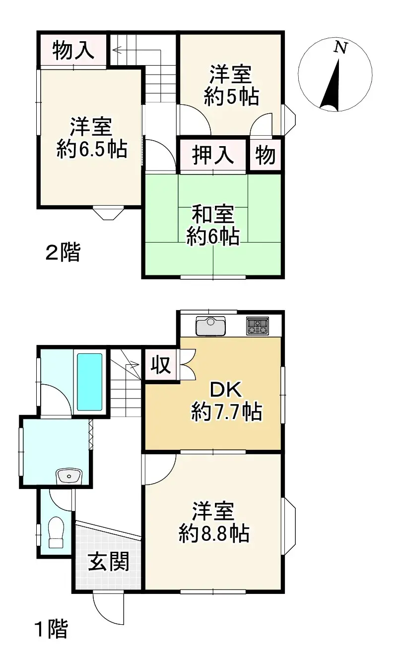 Plan