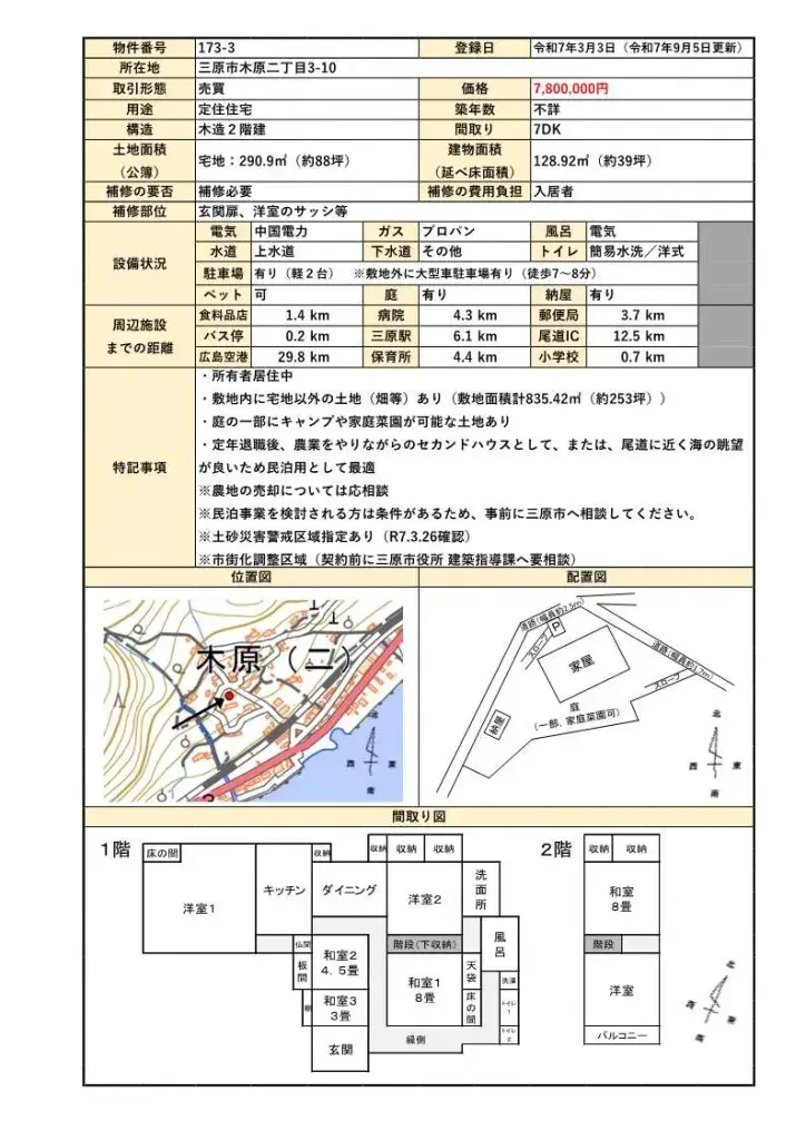 Floorplan