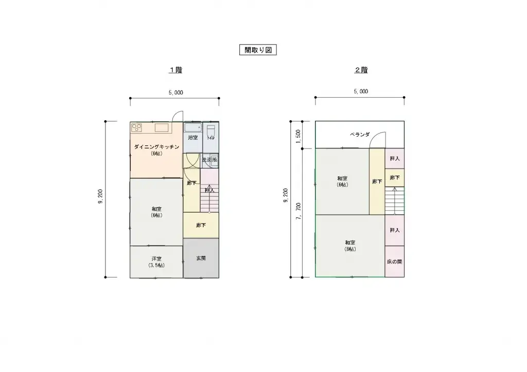 Plan