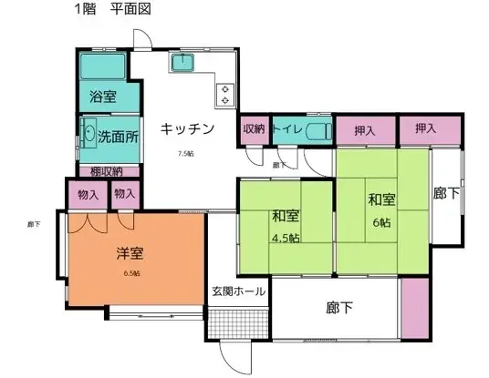 Plan