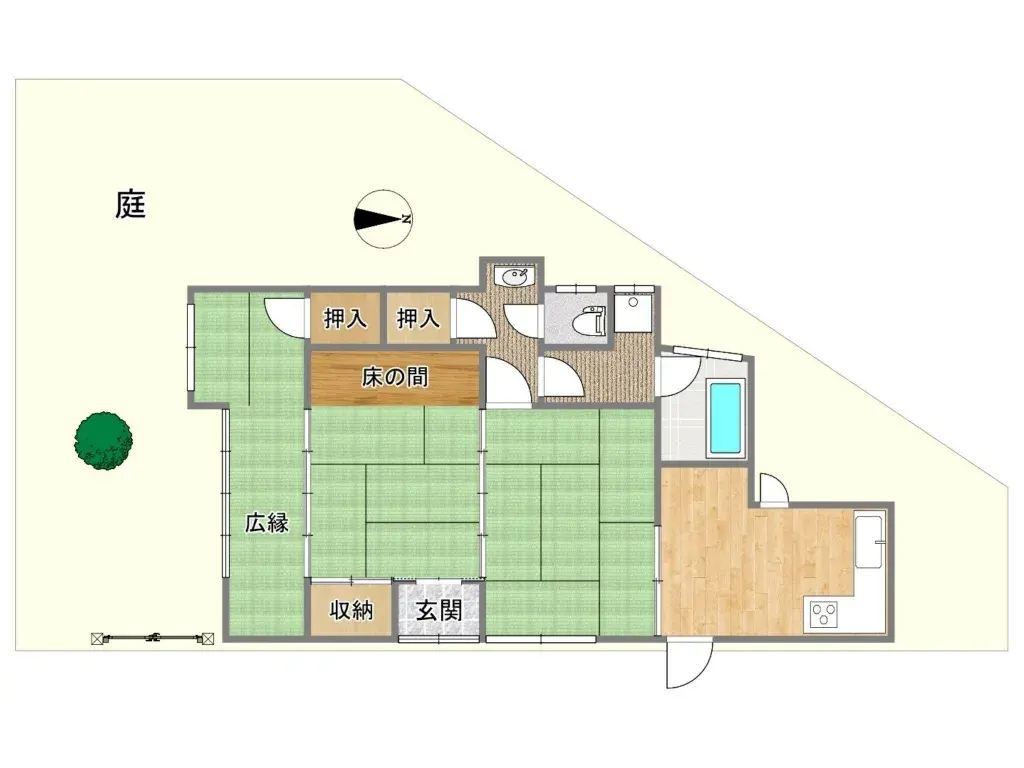 Plan