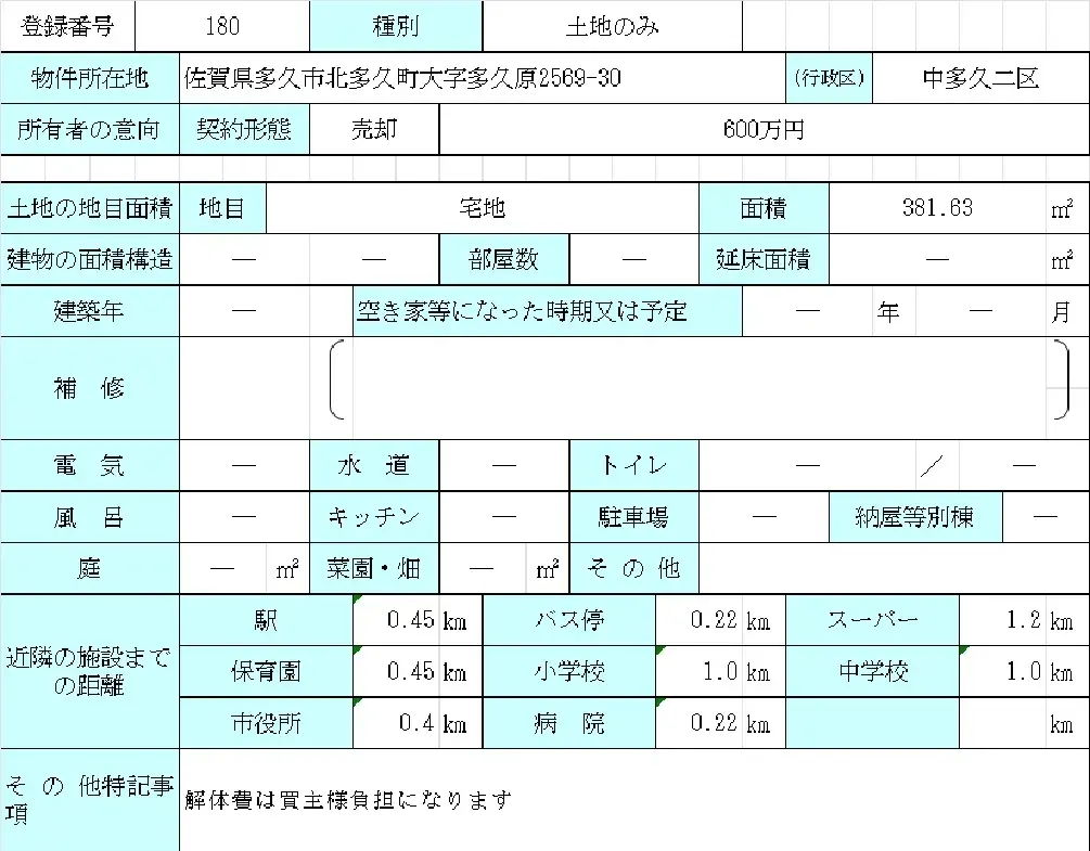 Floorplan