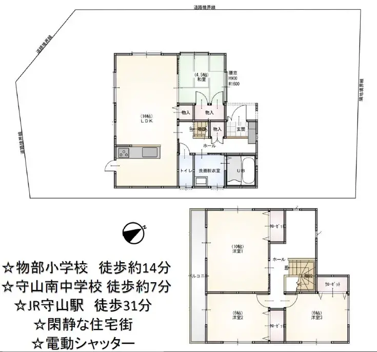 Plan