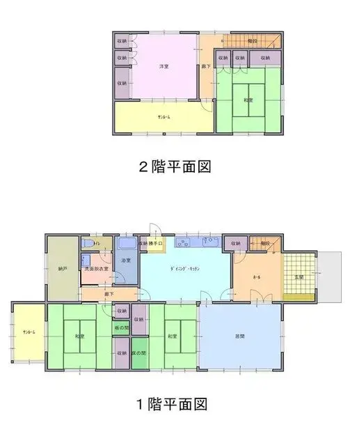 Plan
