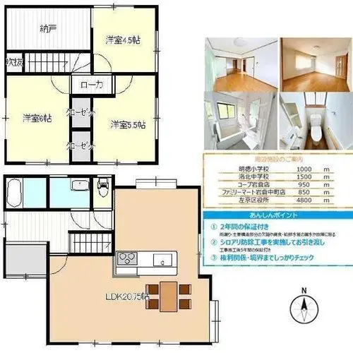 Plan