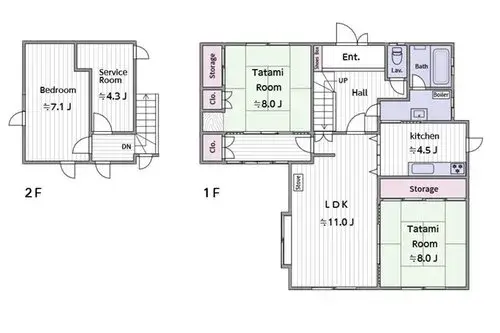 Plano