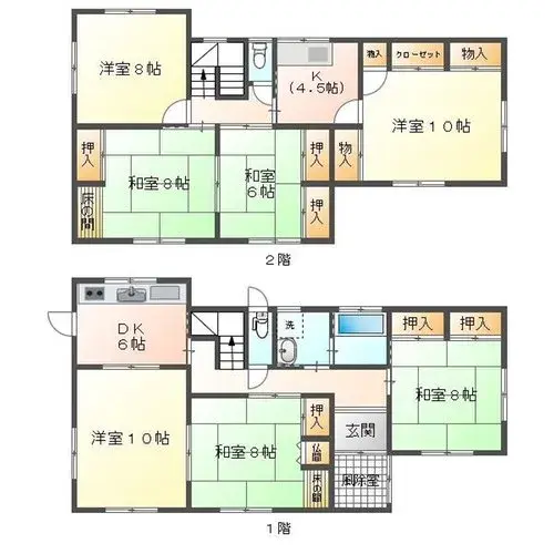 Plan