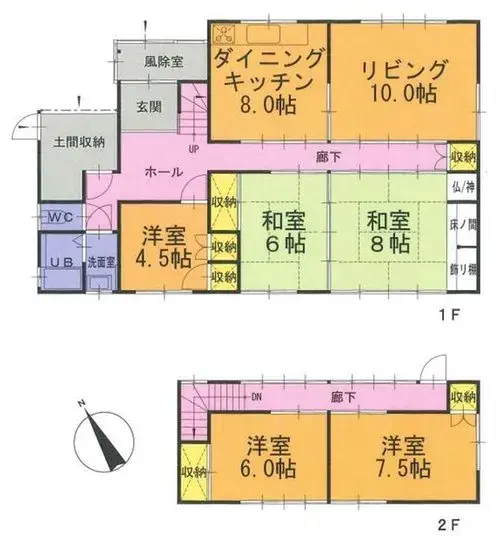 Plan