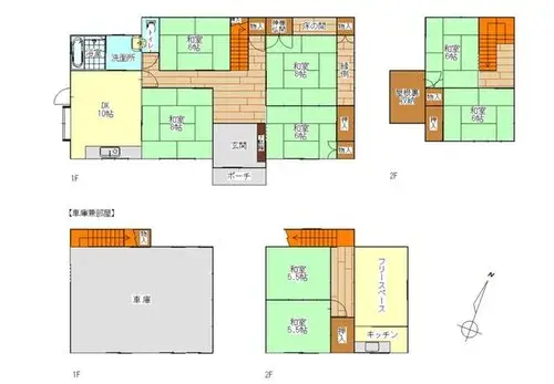 Plan