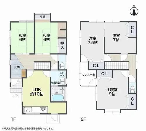 Plan
