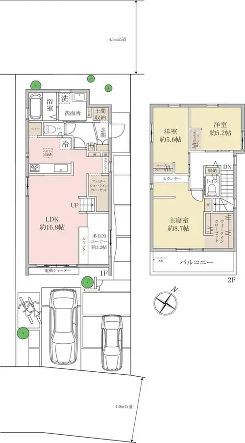 Plan