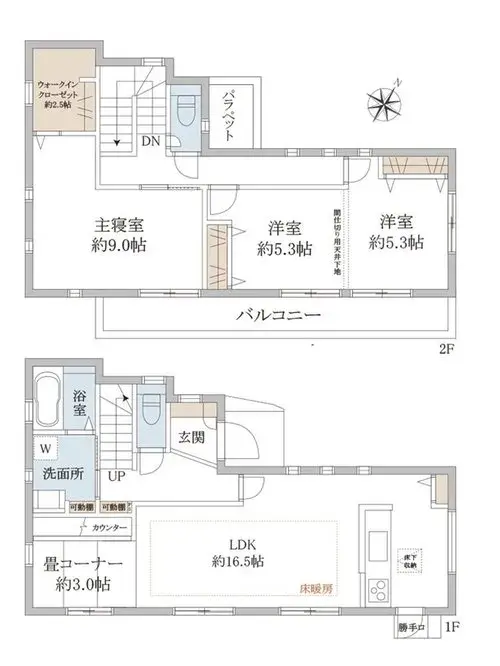 Plan