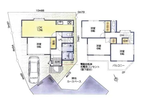 Plan