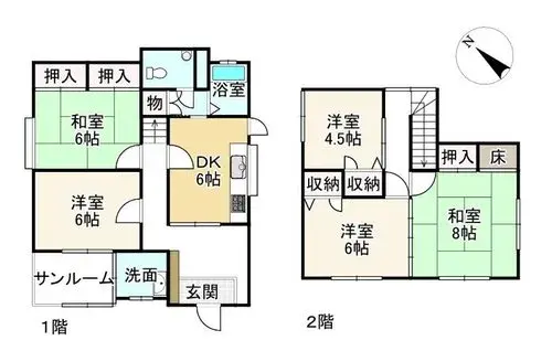 Plan