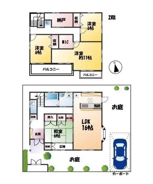 Plan