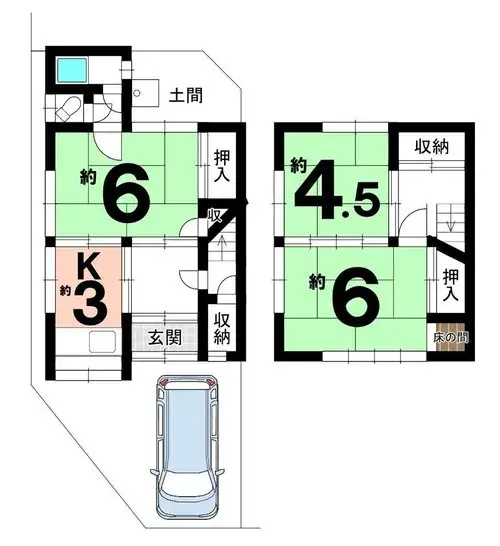 Plan