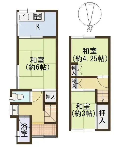 Plan